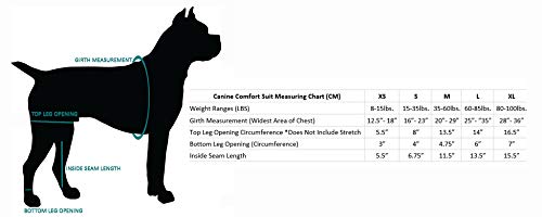 Therapeutic Comfort Suit for Dogs (Medium)