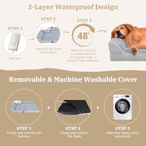 Dog Beds Medium Size Dogs (30"L x *20"W x 7.5"Th / Grey)
