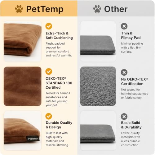 Pet Heating Pad for Cats Dogs Indoor & Sheltered Outdoor Waterproof Heated Cat Bed Heated Dog Bed Chew Resistant Cord Constant Temperature Electric Warming (Brown / Medium: 20" x 16" x 1.3")
