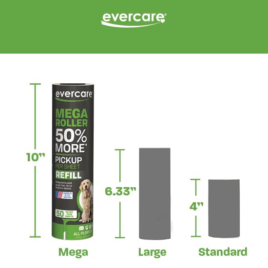 10 Inch Mega All (1-Pack Pet Mega Refill (50 Sheet) / 1-Pack (50 Sheets))