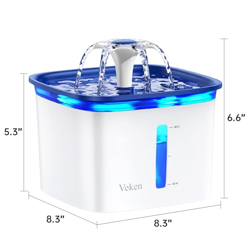 Innovation Award Winner 95oz (Blue)