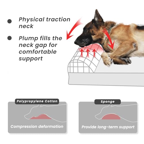 Orthopedic Dog Beds for Large Dogs (50.0"L x 36.0"W x 10.0"Th / Black Grid Gray)
