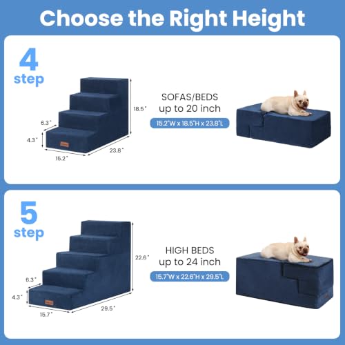 Dog Steps for Bed & Couch (Blue / 4-Step 18.5" H)