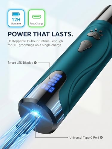 Super Quiet Dog Nail Grinder & Clippers Kit with 2 LED Lights (A-Blue)