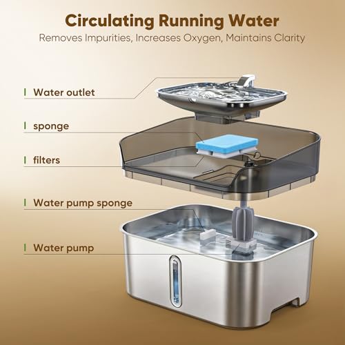 No Spill Dog Water Fountain Stainless Steel (Silver)