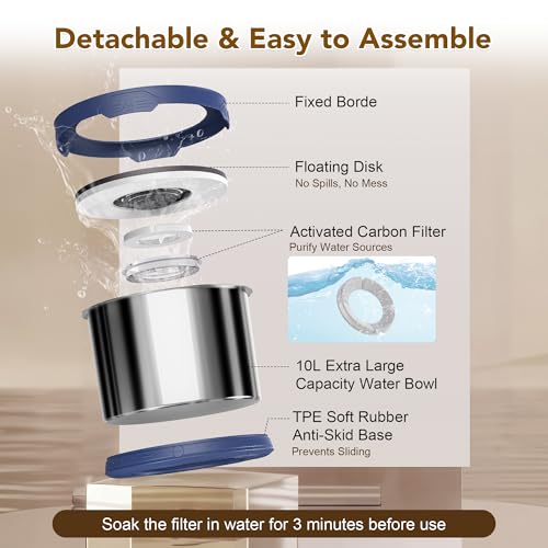 10L Dog Water Bowl No Spill Stainless Steel for Slow Drinking Blue (10L / Blue)