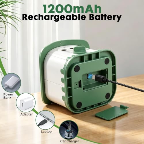 Anti Barking Device for Dogs