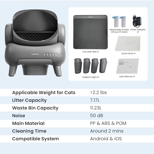 M1 Plus Automatic Cat Litter Box with 2 (Grey)