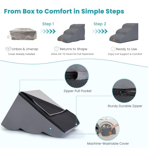 Dog Steps for High Bed (Gray / 5-Step (H22.4))