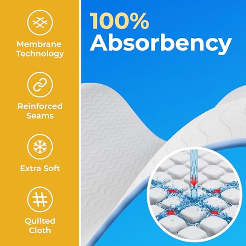 Washable Underpads (Light Blue/White / 4 Pack - 34x36)