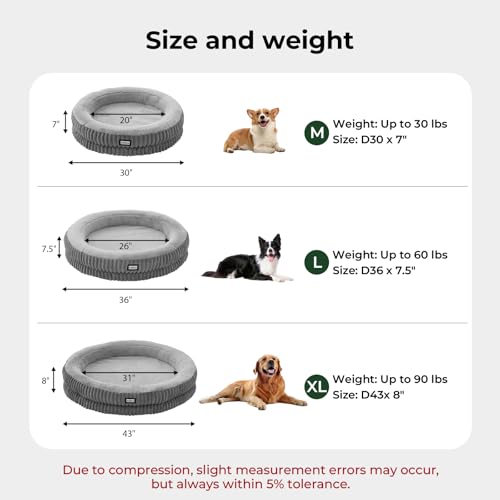 Donut Dog Bed (36.0"L x 36.0"W x 7.5"Th / Grey)