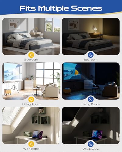 100% Blackout Curtains for Bedroom (Black / 72"W x 48"L (Pack of 1))