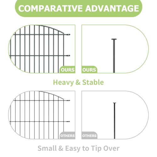 10‑Panel No‑Dig Garden Fence with Gate (10pc 23.6 ft(L) X 32 in(H) with Gate-Convex)