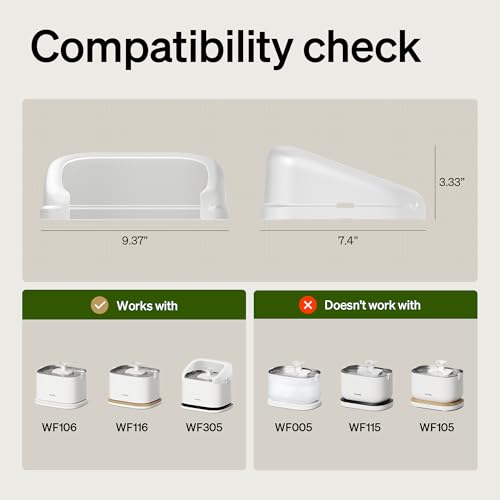 Splash Shield for 3L Dockstream 2 Cat Water Fountain PLWF106 PLWF116 and PLWF305 Prevent Water Spills (White / Splash Shield)