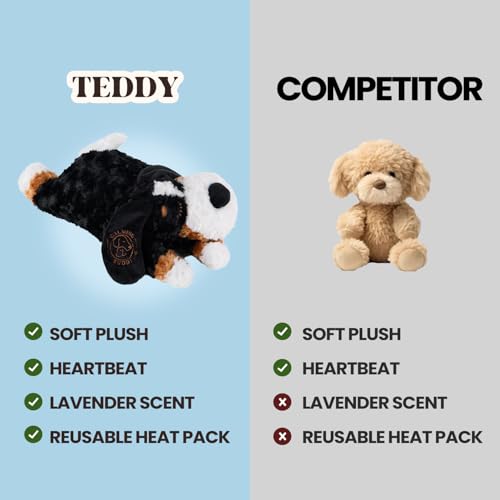 Teddy Puppy Heartbeat Toy for Anxiety Relief with Reusable Heat Pack and Lavender