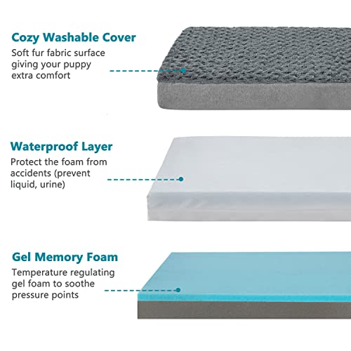 Orthopedic Memory Foam Bed for Large Dogs (Rose Plush / Large-35"x 22" x 3")