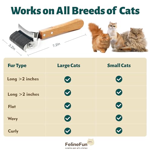 Cat Brush for Dematting & Deshedding