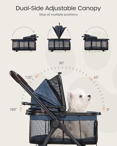 3 in 1 Pet Carrier Stroller for Small (Navy Blue)