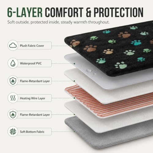 Puppy Heating Pad 28x18 in UL (Black / 28 x 18 in)