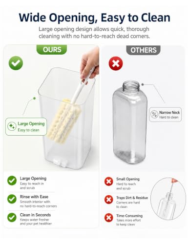 Automatic Pet Water Dispenser Bowl 4L for Cats and Small Dogs