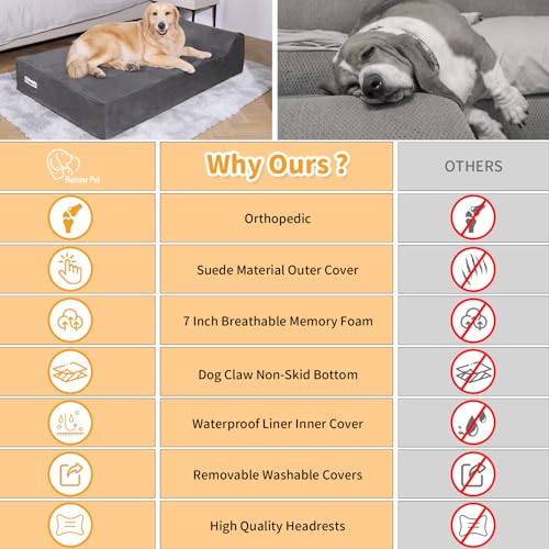 Orthopedic Dog Beds for Large Dogs (48.0"L x 30.0"W x 7.0"TH / Premium Version-Grey)
