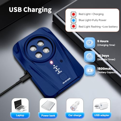 Dog Bark Deterrent Devices (FX4T / Deep Blue)