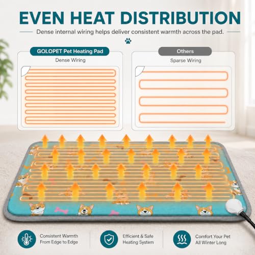 Large Dog Heating Pad 34x21in with Normally Open Function (34.0"L x 21.0"W)