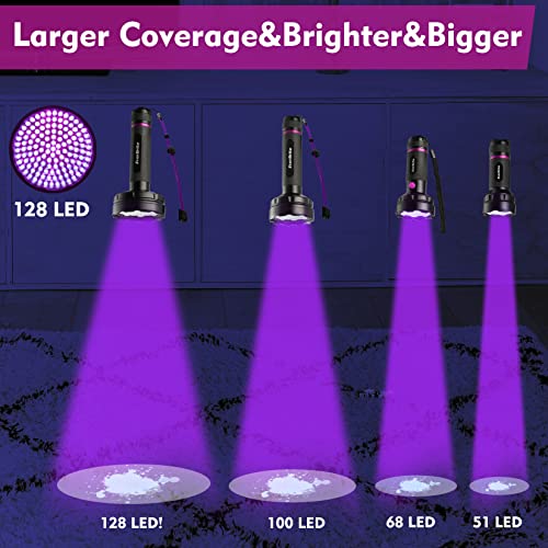 128 LED UV Blacklight Flashlight (128 LED)