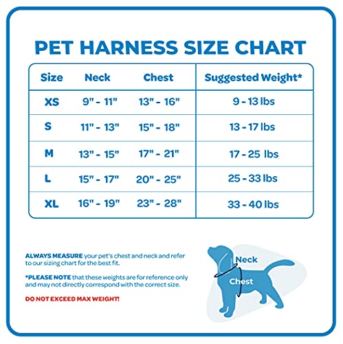 Voyager Step in Flex Adjustable Dog Harness (Harness (Red) / L)