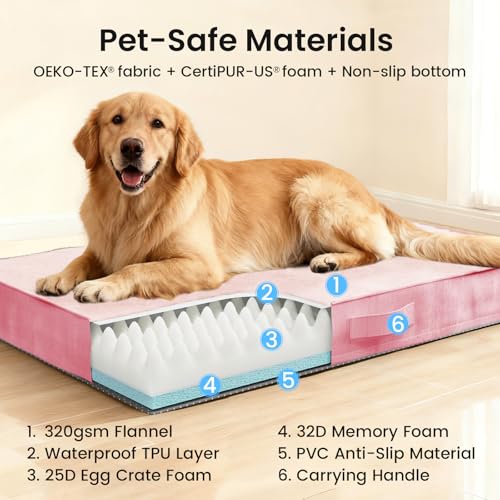 Orthopedic Waterproof Large Dog Bed (41" x 28" x 4" (For Crate) / 02-Pink)