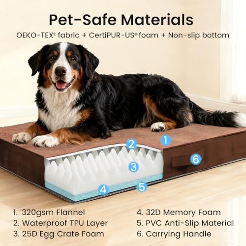 Orthopedic Waterproof Large Dog Bed (47" x 29" x 4" (For Crate) / 04-Brown)