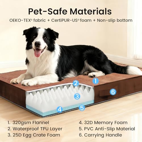 Orthopedic Waterproof Med Large Dog Bed (36" x 27" x 3.5" (For Sprawling) / 04-Brown)