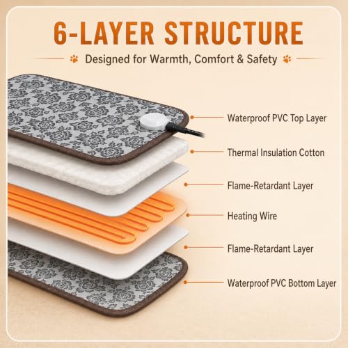 Large Dog Heating Pad 34x21in with Normally Open Function (34.0"L x 21.0"W)