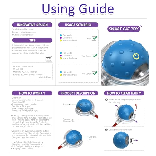 Interactive Cat Toys Ball for Indoor Cats Fast Rolling on Carpet