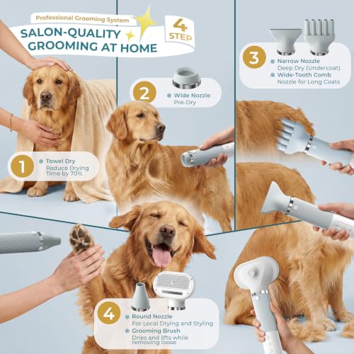 Portable Dog Dryer