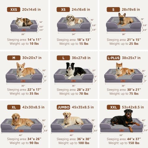 Waterproof Orthopedic Dog Beds for Large Sized Dog (36.0"L x 27.0"W x 8.0"Th / Purple)