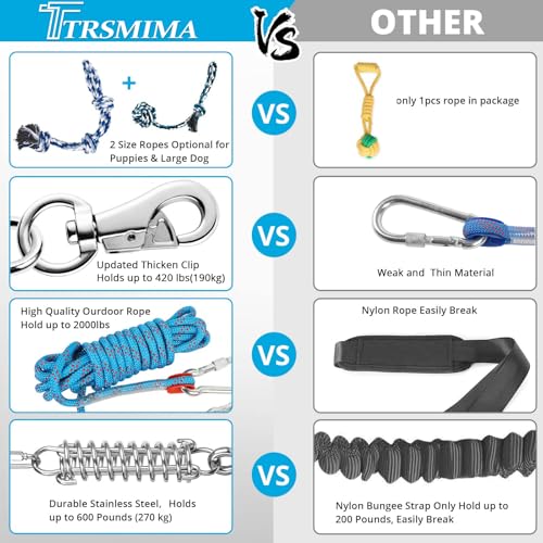TRSMIMA Spring Pole Rope Toys (Blue)