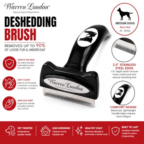 Deshedding Brush for Medium Short Hair Dogs (Short Hair | Medium)