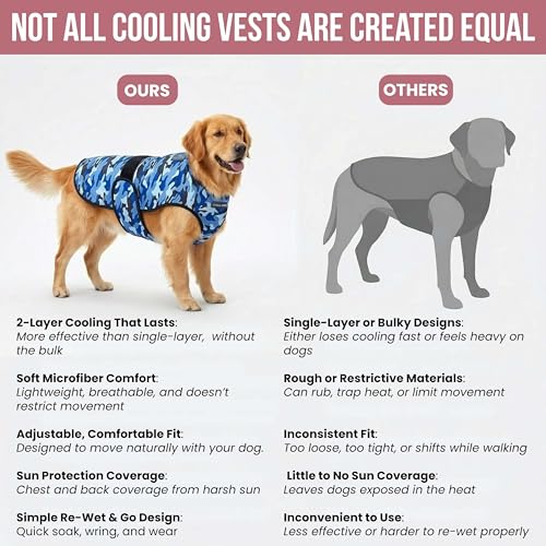 Dog Cooling Vest (Blue Camo / X-Large (Pack of 1))