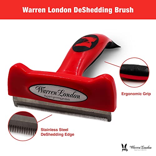 Deshedding Brush for Large Long Hair Dogs (Long Hair | Large)