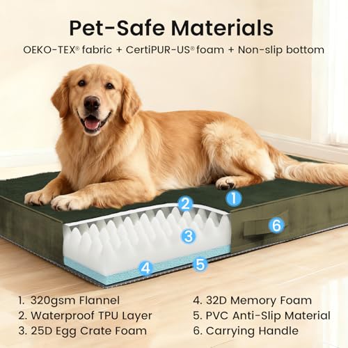 Orthopedic Waterproof Large Dog Bed (41" x 28" x 4" (For Crate) / 05-Green)