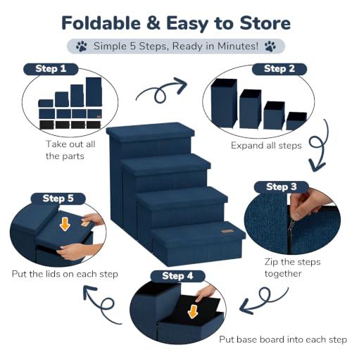 4 Step Wide Dog Stairs with Storage 23" H (Navy / 40"D x 17"W x 23"H)