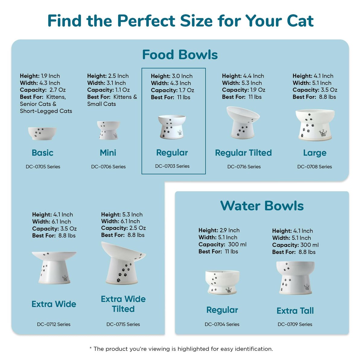 Necoichi Ceramic Raised Cat Food Bowl (Colorful Dots / Regular)
