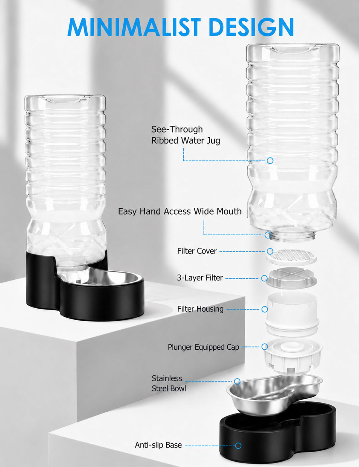 2.5 Gal Gravity Dog Water Dispenser (2.5 Gal (9.5L))