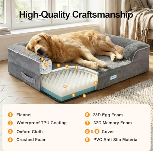 Orthopedic Extra Large Dog Bed Couch (41" x 30" x 7" / 01-Gray)
