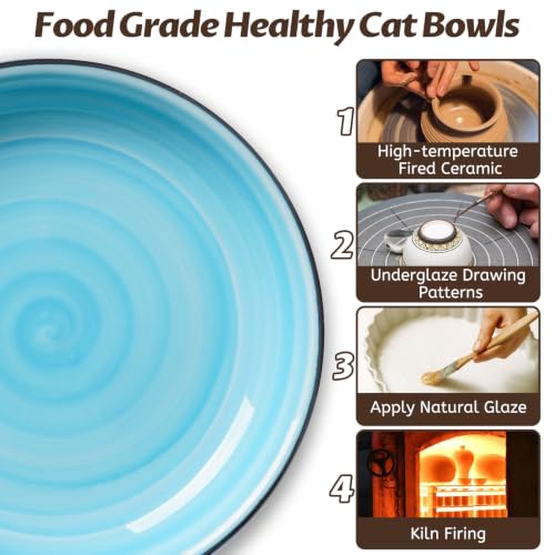 Cat Food Bowl (Spiral-4 Pack)