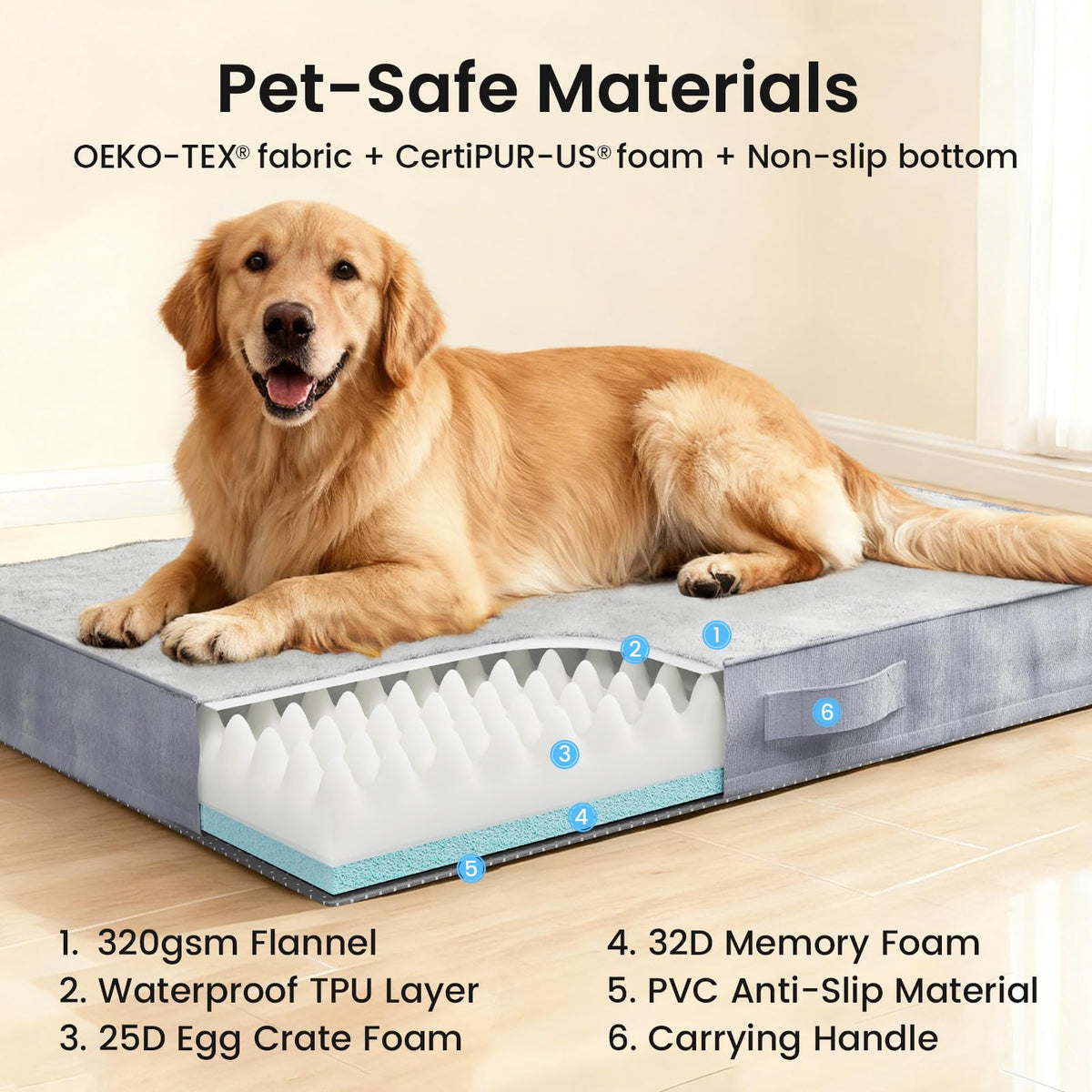Orthopedic Large Dog Bed with Two Covers (41" x 28" x 4"(2 Covers) / 01-Gray)