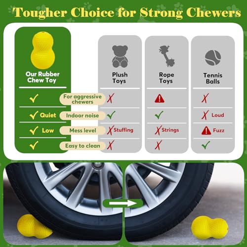 Natural Rubber Dog Chew Toys Dog Toys for Aggressive Chewers Gourd (Yellow-Gourd)