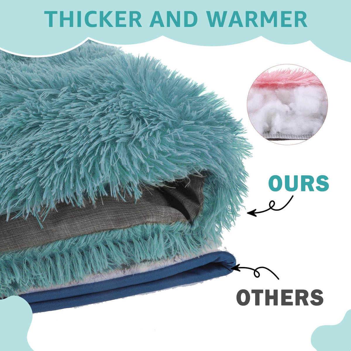 Self Warming Cat Bed (Navy Blue / L: 24"x28")