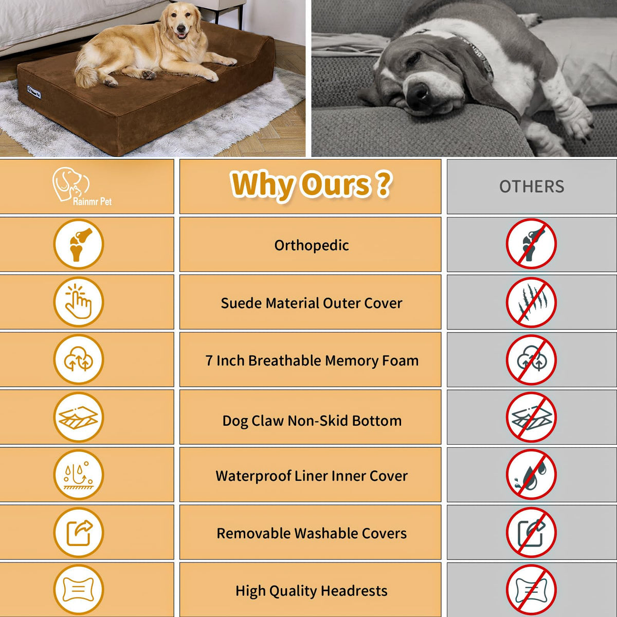 Orthopedic Dog Beds for Large Dogs (52.0"L x 36.0"W x 7.0"TH / Premium Version-Chocolate)